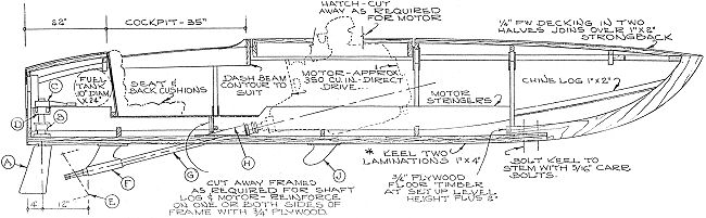 Plywood race boat plans | Sepla