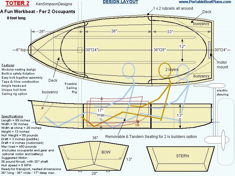 Free Stitch And Glue Boat Plans Plywood boat building House-stitch and 