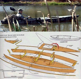 Sneak Boat Plans How to build a duck boat - Boat