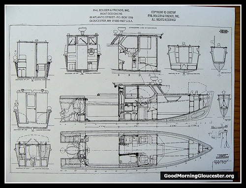 Wigh: Model boat plans for beginners