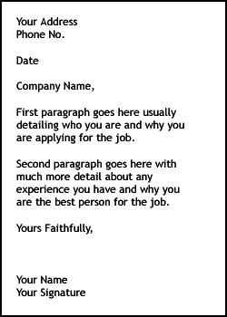 Sample cover letters for job applications