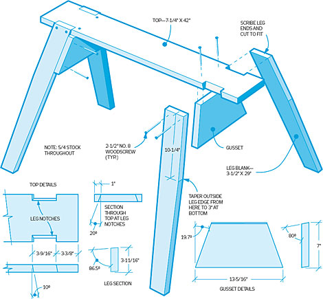 Wood Sawhorse Plans Easel plans-a wooden tripod is better than plastic 