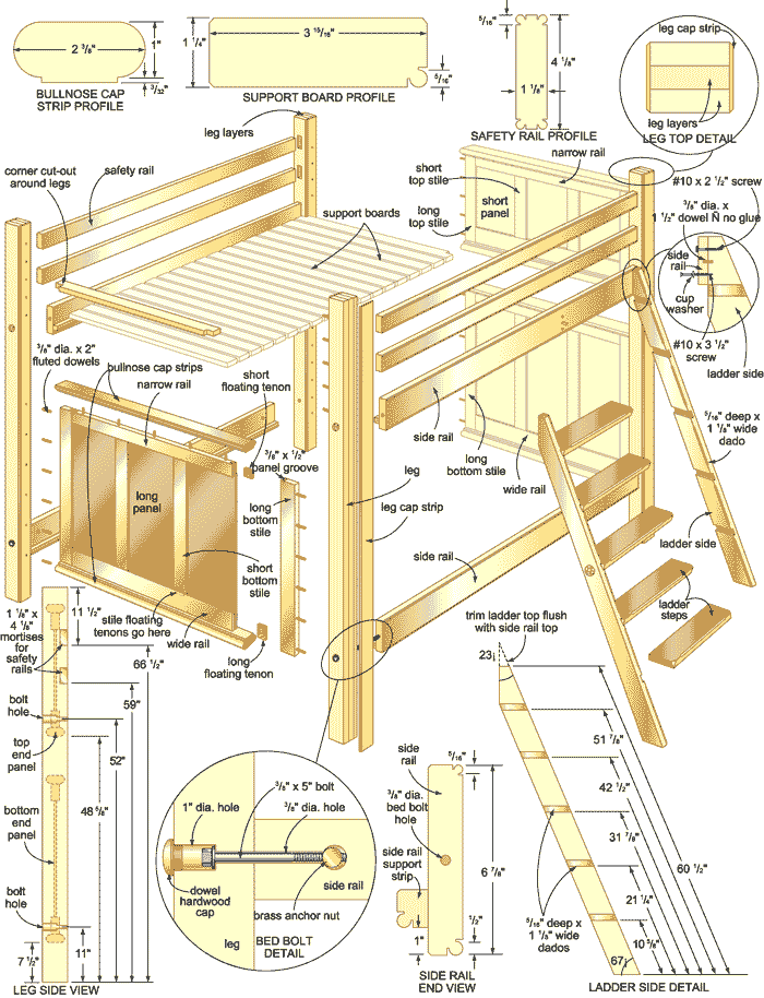 Wood WorkFree Bunk Bed Plans - How To build DIY Woodworking Blueprints ...