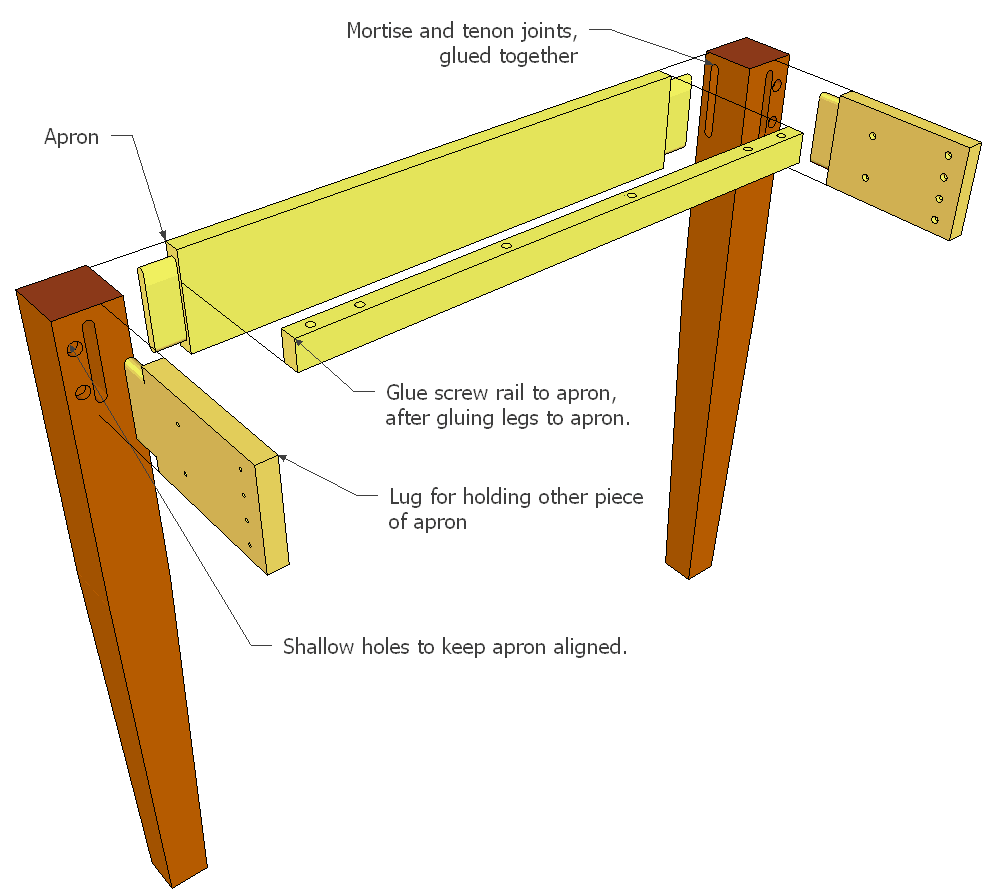 Wooden Table Plans