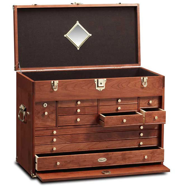 Wooden Tool Chest Plans Free