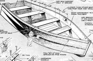 Wooden Small Boat Plans Dory boat plans-construction of small