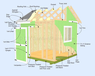 10x10 shed plans free how to build diy by
