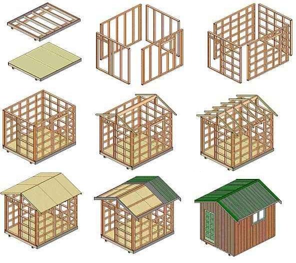 Basic Shed Plans How to Build DIY by 