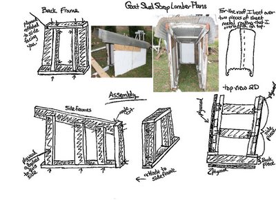 Goat Shed Plans How to Build DIY by 