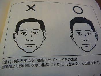 Men S Hair Konoのブログ ヘアスタイル