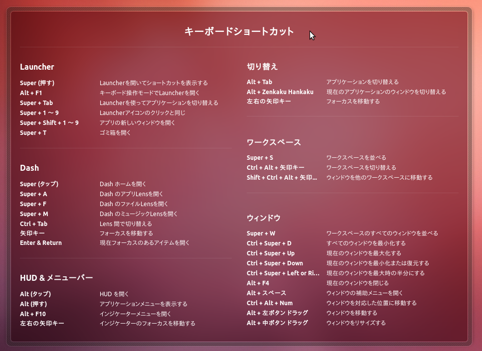 インフラ情報まとめ Ubuntu 12 04 Desktop 基本的な操作5 キーボードショートカット一覧