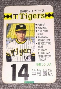 昭和53年(1978年) 阪神タイガース - タカラプロ野球カード（プロカ―）の博物館