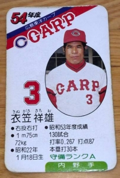昭和54年(1979年) 広島東洋カープ - タカラプロ野球カード（プロカ 
