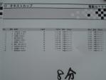 電動GT予選総合結果