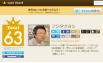 フジタツヨシさんのマイページ ｜ user chart [ユーザーチャート  ソーシャルメディアを横断して影響力が測定できるツール-092759