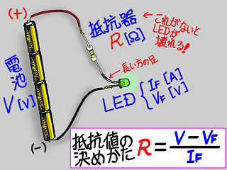LEDの接続方法