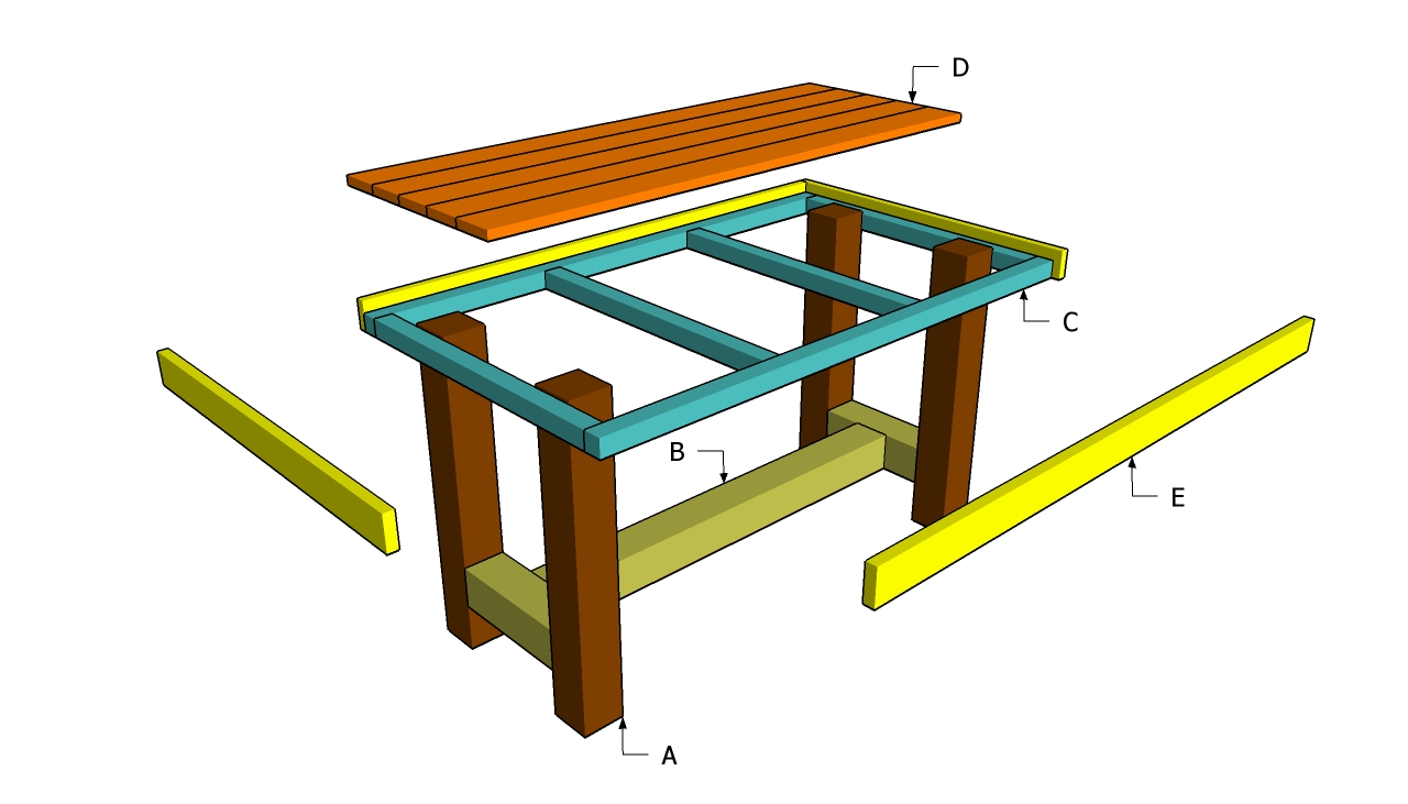 Wood Table Plans